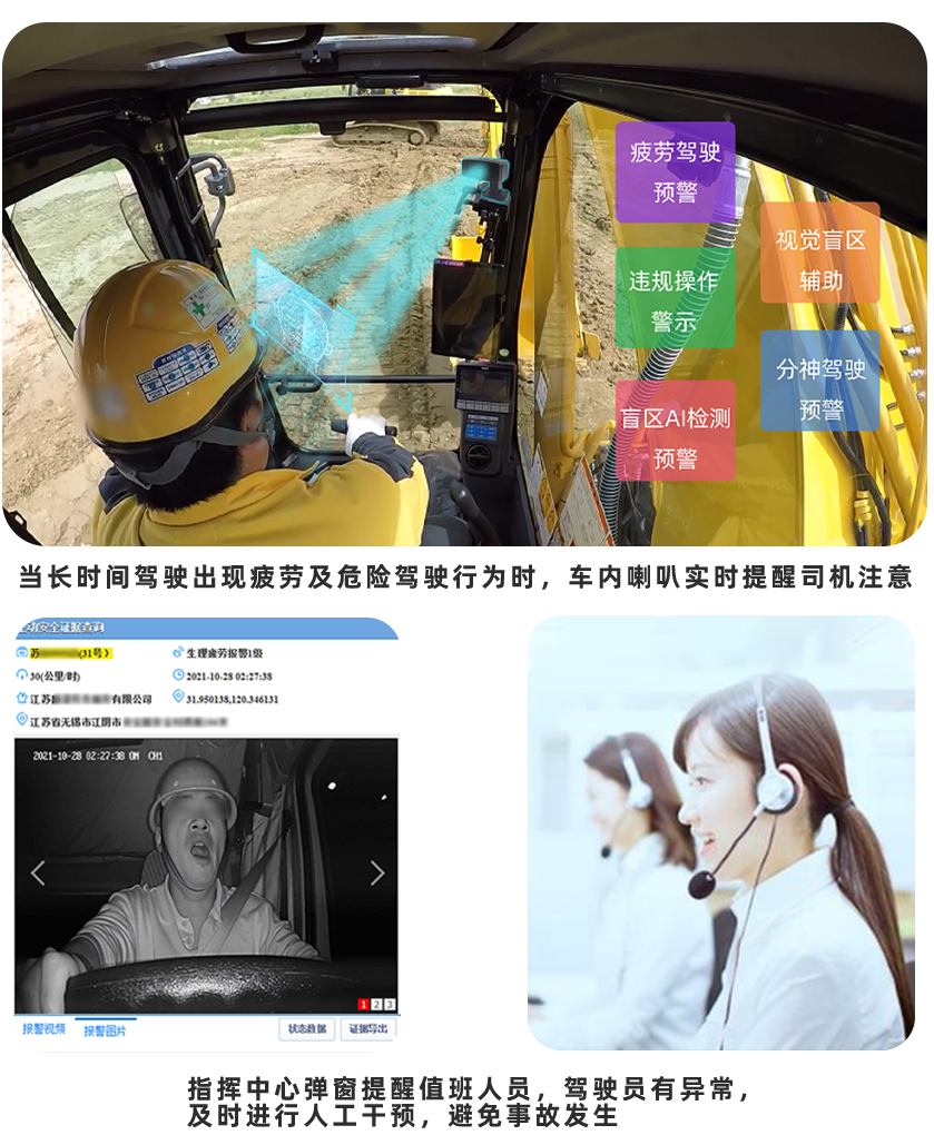 二、司機(jī)危險(xiǎn)駕駛行為提醒.png